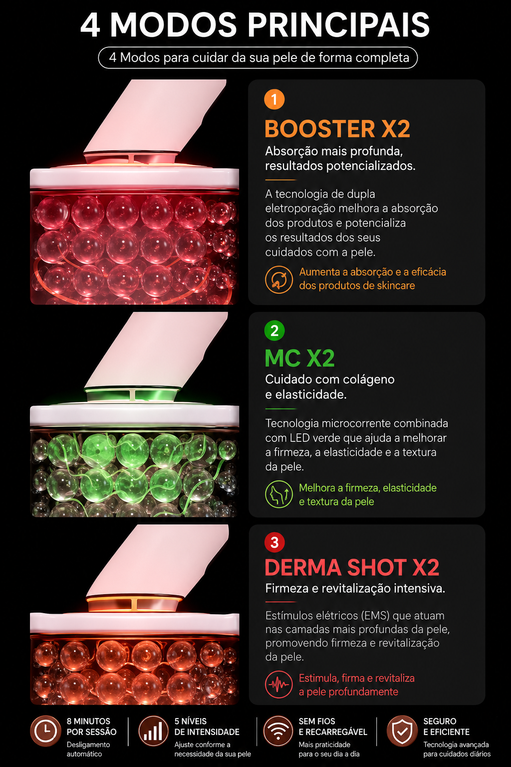 Medicube Booster Pro X2